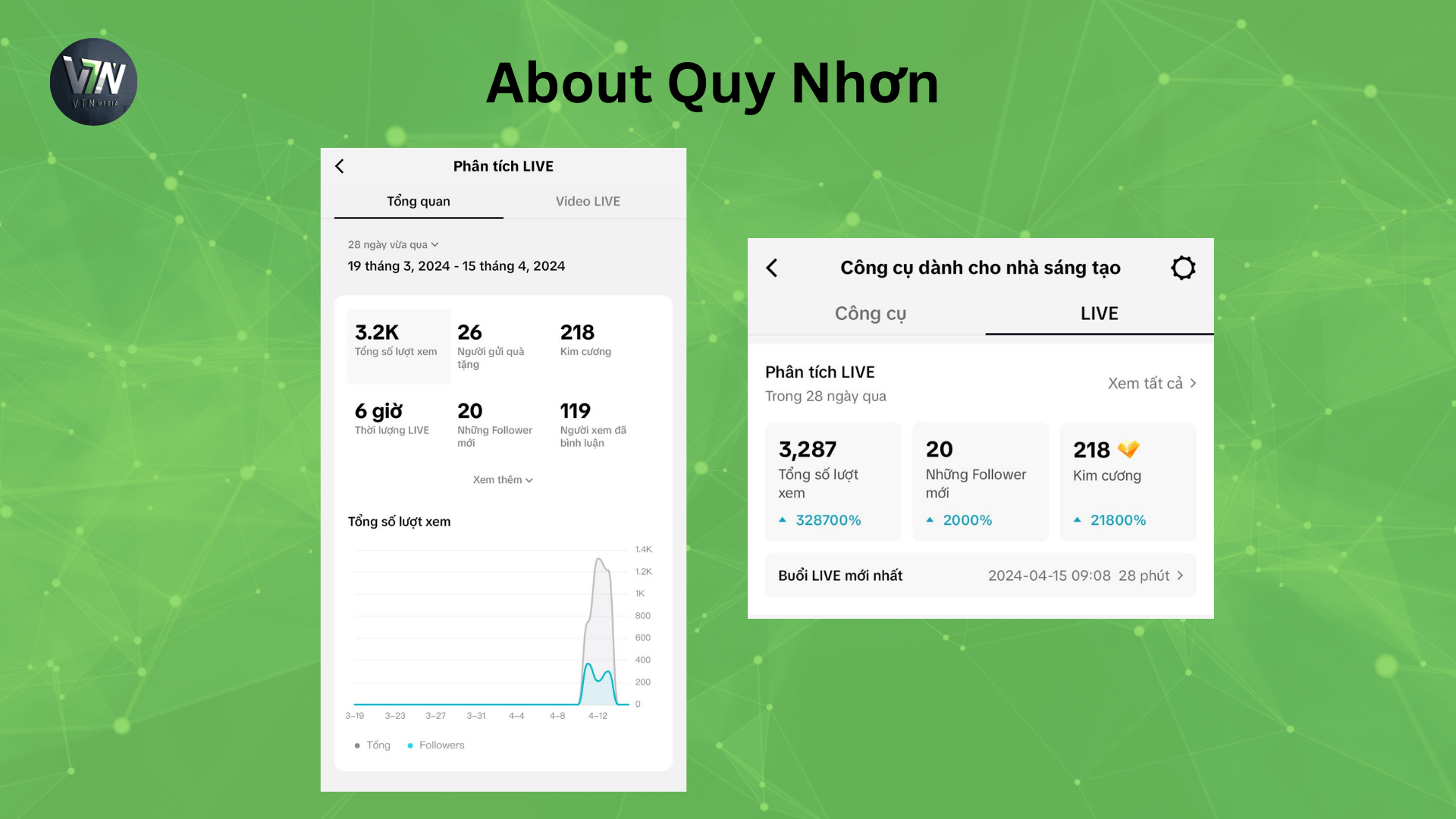 about-quy-nhon